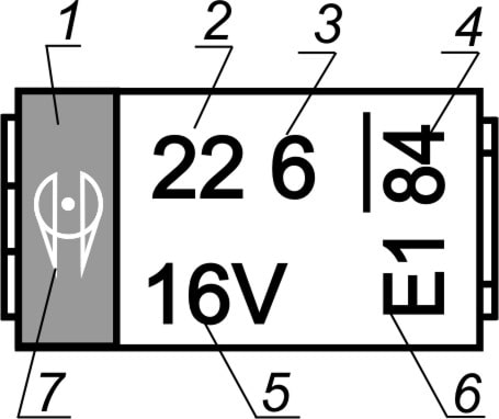 draft-k53-84-2-3